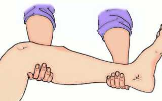 Закрытый перелом и способы его лечения