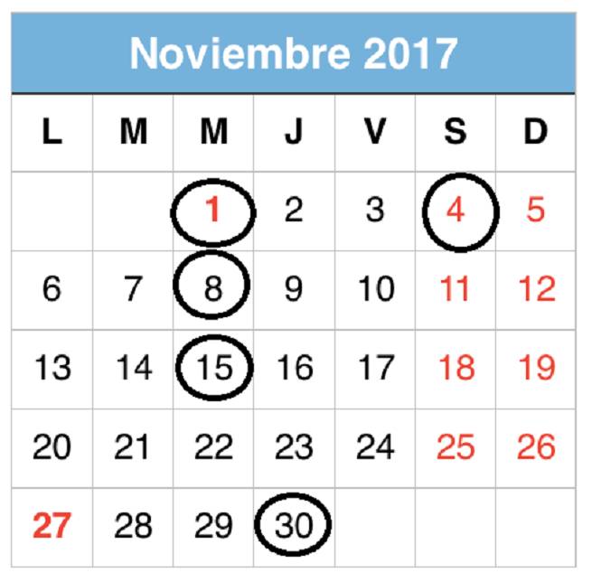 Схема прививок