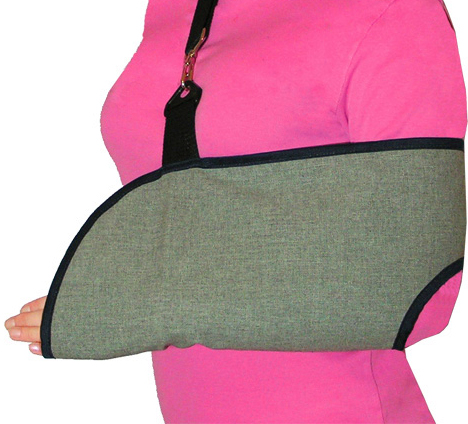 Перелом локтевого сустава 6 ФЛК при переломе локтевого сустава