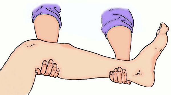 Закрытый перелом и способы его лечения 1 закрытый перелом